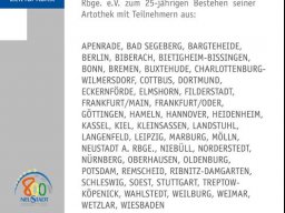 Artotheken Deutschlands zu Gast - 25 Jahre Artothek / 1990-2015